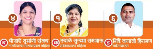 Nari Shakti Mahila Mandal Extends Support to Shiv Sena Candidates