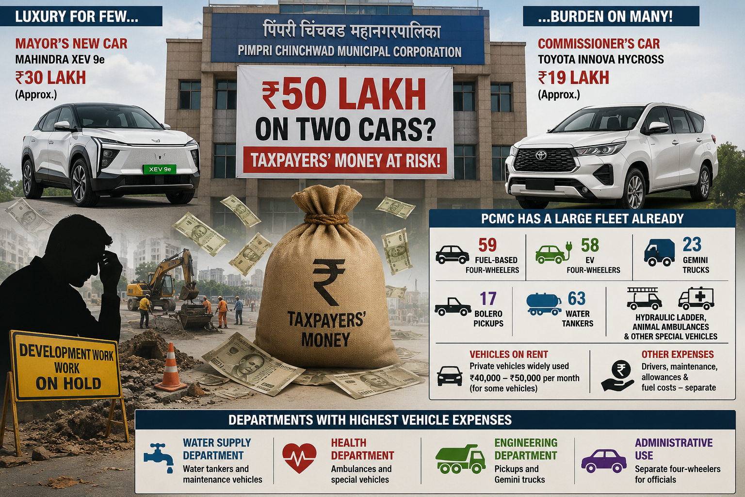 Austerity Policy Questioned